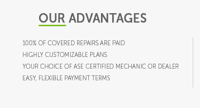 toyota warranty coverage